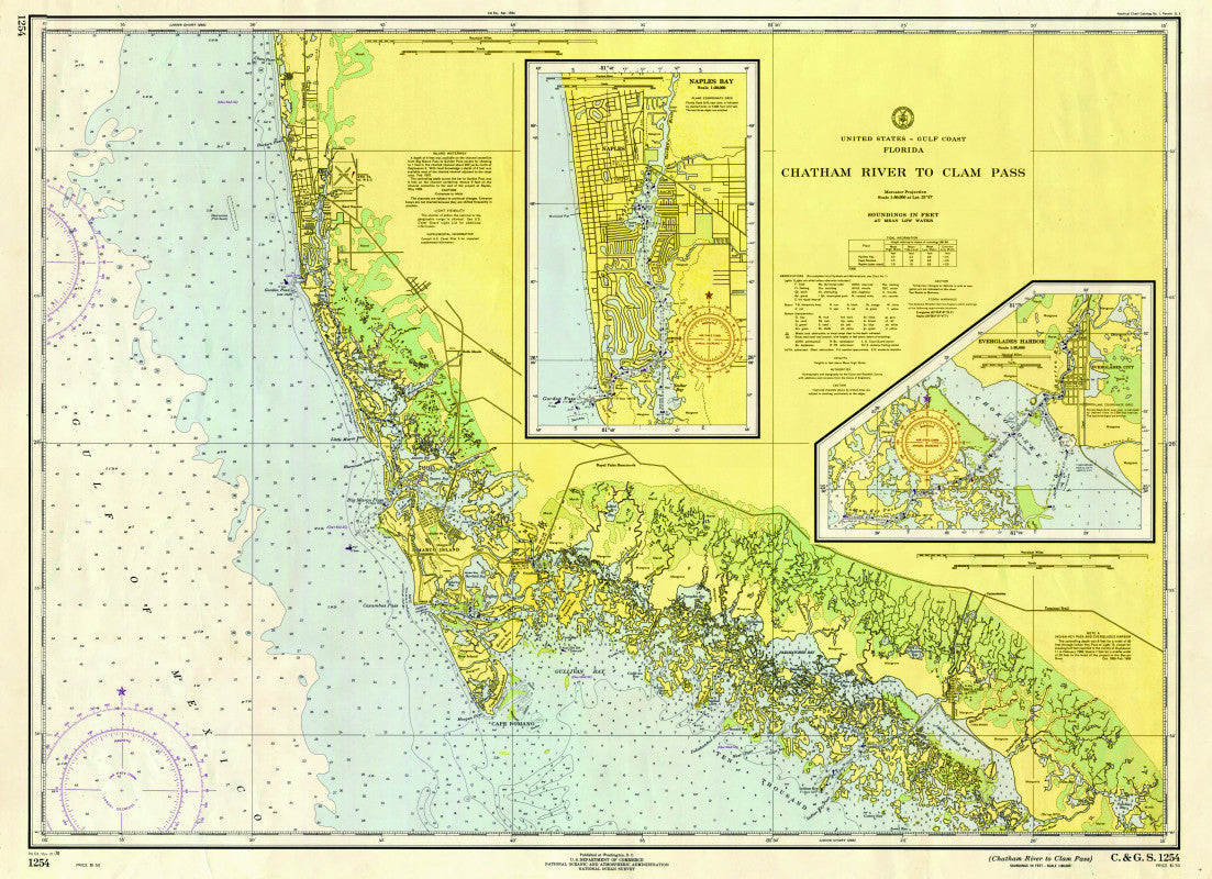 Naples to Marco Island Chart Scroll