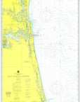 Jacksonville, FL Chart Scroll